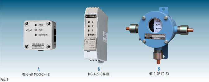 Мс 3 15. Сигнализатор МС-3-2р-ГС. Сигнализатор МС-3-2р-ГС-вз. МС-3-2р сигнализатор уровня. Сигнализатор уровня \MC-3-2-P-din-DC.