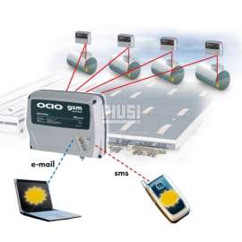 Уровнемер OCIO GSM Блок с разветвлением на 2-4 емкости